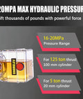 20MPa max hydraulic pressure specifications for 12V DC Double Acting Hydraulic Power Unit With 4L Plastic Reservoir
