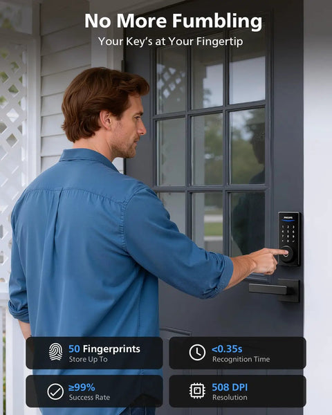 Smart Wireless Deadbolt Lock With Two Durable Lever Handles Featuring Stress Free Keyless Entry Keypad For Primary Front Doors Quick Swap Install And Genuine Home Security That Keeps Your Spot Locked And Loaded