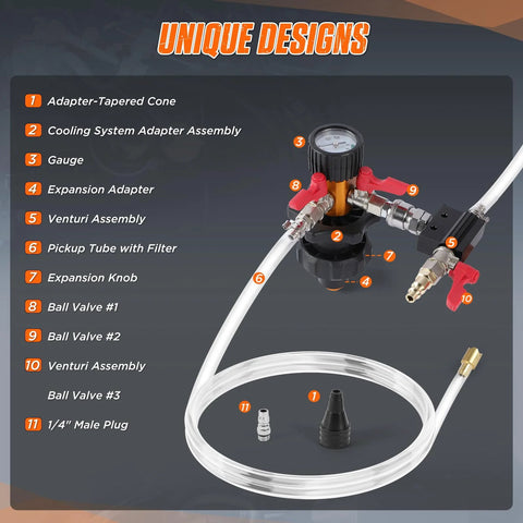 Front view of coolant vacuum refill kit with pressure gauge, orange regulator, clear tubing, and multiple adapters