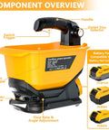 Electric Grass Seed Spreader For Lawn Care Compatible With DeWalt 20V Max And 60V Batteries showing components