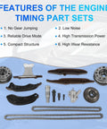 Timing Chain Kit With VVT Sprocket Two Pack For B46 B48 Engines features and components displayed