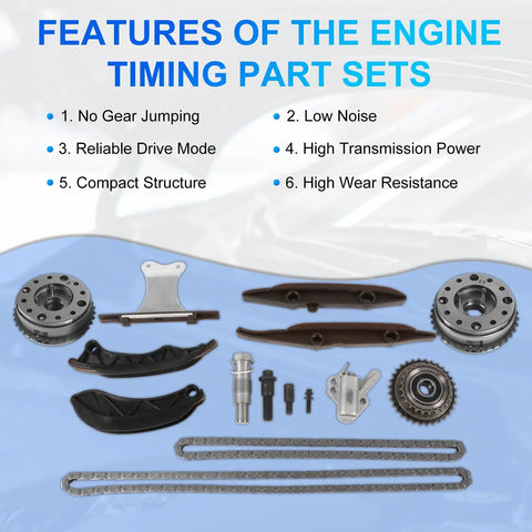Timing Chain Kit With VVT Sprocket Two Pack For B46 B48 Engines features and components displayed