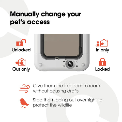 Microchip Activated Cat Flap 360 Door With ISO And AVID Compatibility, manual controls for entry access, white design