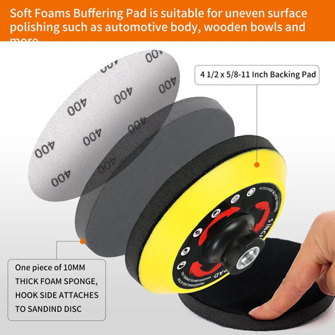 Exploded view of 5 Inch Hook And Loop Backing Pad Kit To Turn Your Grinder Into A Sander With 80 Sanding Discs, highlighting components