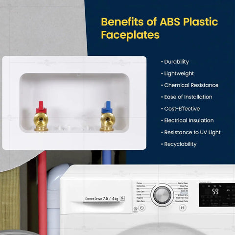 Washing Machine Outlet Box ABS Faceplate Replacement One Piece White Plastic Cover showing benefits on blue background.