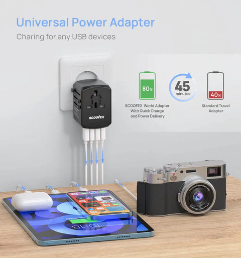 Global Travel Power Adapter With 4 USB Ports And 160 Country Coverage plugged in charging devices on a desk