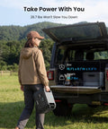 Person carrying Go-To Portable Power Station 1024Wh LiFePO4 Battery with 2000W AC Outlets from a vehicle in a scenic field.