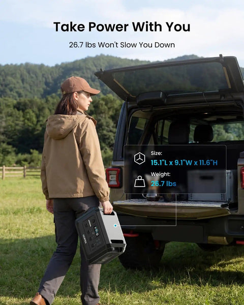 Person carrying Go-To Portable Power Station 1024Wh LiFePO4 Battery with 2000W AC Outlets from a vehicle in a scenic field.