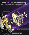 Detailed internal view of Royale Legend Pro Baitcasting Reel With Fast 8.0 To 1 Gear Ratio showing brass pinion, carbon fiber washer, ARC system