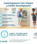 Two children using a bottle filler with text on lead exposure impact on child development and benefits of Elkay filtration.