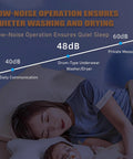 Low-noise operation chart showing decibels for Hella Compact Two In One Washer And Dryer Combo With Bright Lcd Panel.