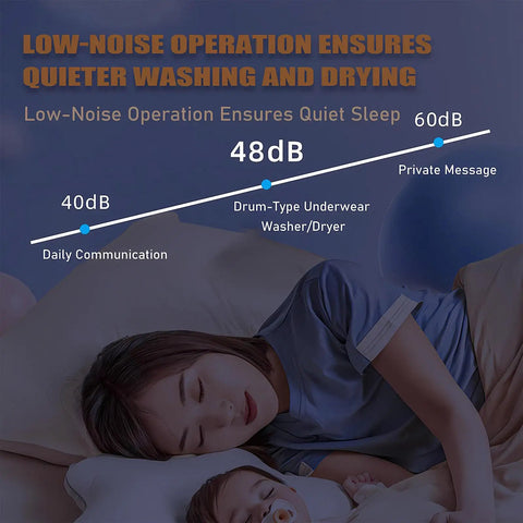 Low-noise operation chart showing decibels for Hella Compact Two In One Washer And Dryer Combo With Bright Lcd Panel.