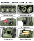 Detailed view of Two Player 1 To 64 RC Battle Tank Set With Infrared Shoot Dual Tanks With 330 Degree Rotating Turret components.