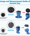 Guide for using 12 Pack Faucet Aerator Kit With 6 Aerator Keys And A Removal Wrench for 16.5mm, 18.5mm, 21.5mm, 24mm faucets.