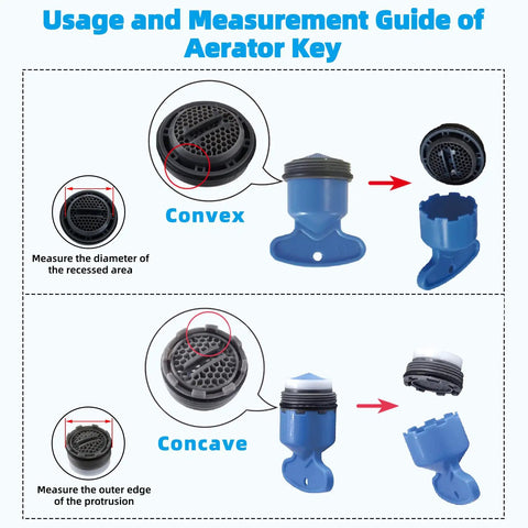 Guide for using 12 Pack Faucet Aerator Kit With 6 Aerator Keys And A Removal Wrench for 16.5mm, 18.5mm, 21.5mm, 24mm faucets.