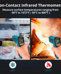 Non Contact Infrared Thermometer Gun With 12 To 1 Distance To Spot, Wide Range From Minus 58F To 1472F, Adjustable Emissivity displayed