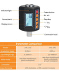 Pro Grade Digital Torque Wrench With Backlit Display And Half Inch Drive Includes Three Eighths Inch And Quarter Inch Adapters Sound And Light Alarm High Accuracy Real Time Ft Lb And Nm Readouts Four Torque Units For Automotive And Industrial Use