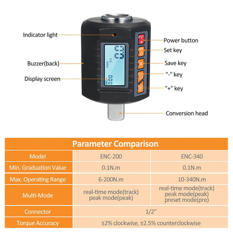 Pro Grade Digital Torque Wrench With Backlit Display And Half Inch Drive Includes Three Eighths Inch And Quarter Inch Adapters Sound And Light Alarm High Accuracy Real Time Ft Lb And Nm Readouts Four Torque Units For Automotive And Industrial Use