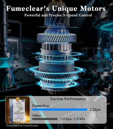 Internal view of FC-2001X Laser Fume Extractor showing unique motor design with 3-speed control and 2.2kPa suction performance.