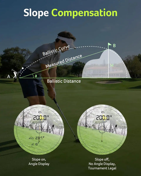 Golfer using Pro Golf Rangefinder With Slope Switch And Pin Lock Vibration For Precise Readings Up To 1200 Yards on course