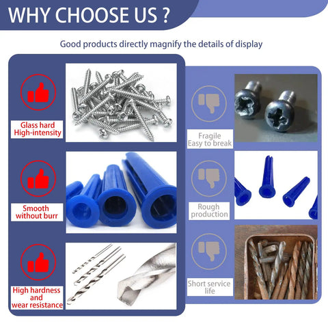 190 Piece Heavy Duty Conical Concrete Wall Anchors And Screws Kit With 3 Drill Bits And Storage Box Including 95 Brick Anchors