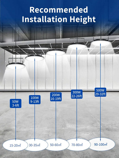 Installation heights with Industrial High Bay LED Light 10 Pack 200W 20000LM UFO Flood Light for warehouses and gyms.