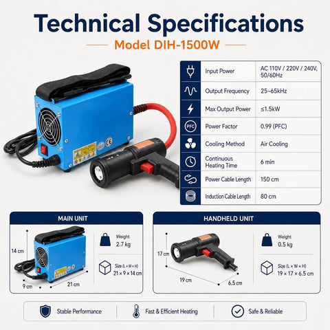 Pro Grade Top Shelf Heavy Duty Electric Magnetic Induction Heater 1500 Watt No Sweat Quick Fix Kit specifications image with detailed measurements.