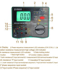 4 In 1 Digital Multimeter with Ground Earth Resistance Tester, Insulation Resistance Tester, Phase Sequence Detector and Voltmeter with labeled interface and inputs.