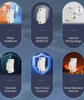1 Pole 110-240V 6A Miniature Circuit Breaker, Thermal Magnetic Trip, 6KA Breaking Capacity, features and protection benefits