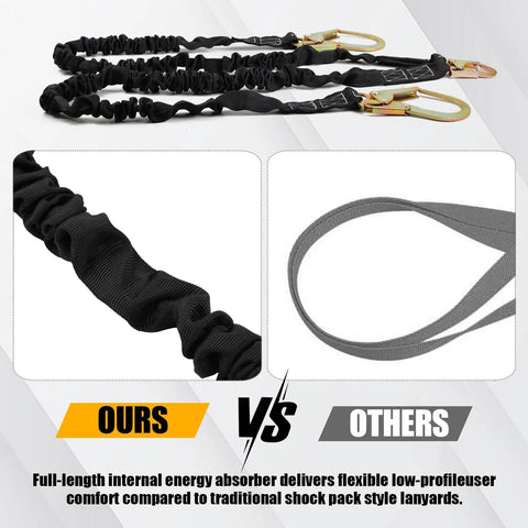 Comparison of a retractable safety harness lanyard for fall protection and tree climbing with internal shock absorbing system.