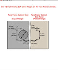 Diagram of 4 Pack Full Overlay Face Frame Cabinet Hinges With Soft Close Damper 105 Degree Adjustable Concealed Cup Hinges 35mm