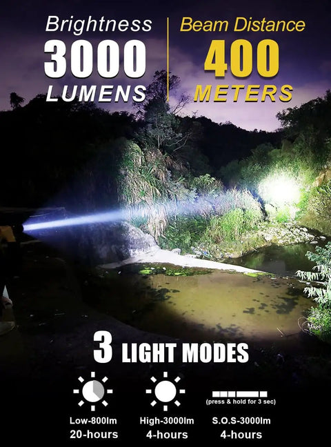 Three Thousand Lumen Dive Light with Lockable Switch beam illuminating water at night with 400 meter range and 3000 lumens.