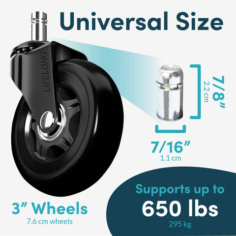 Heavy Duty Office Chair Wheels Replacement 5 Pack Glide Like Butter Polyurethane Casters With Steel Core Ball Bearings showing 3-inch wheel design.