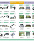 Assorted various starter switches and computer boards for heavy machinery displayed in a catalog layout with part numbers.