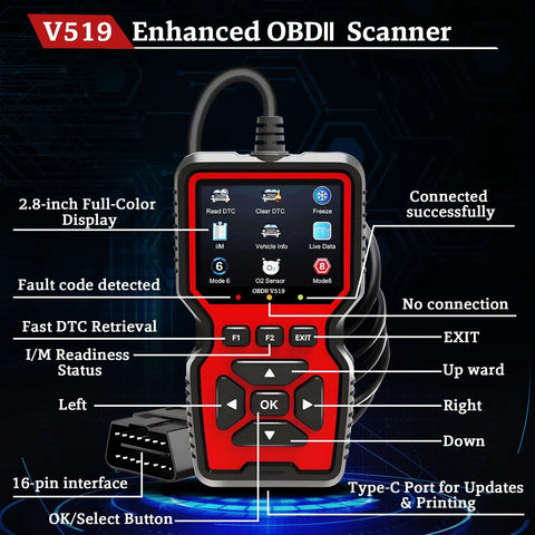 V519 OBD2 CAN Diagnostic Scanner Pro Grade With Live Data Battery Test And 40000 Plus DTC Library IM Readiness Check Engine