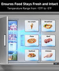 Built Different Commercial Reach In Upright Freezer With Three Solid Doors 72 Cubic Feet showcasing various food items stored inside.