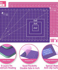 Purple self healing cutting mat, 18x12 inches, with grid for Rotary Cutter Set With 45mm And 28mm Fabric Cutters, A3 size shown.