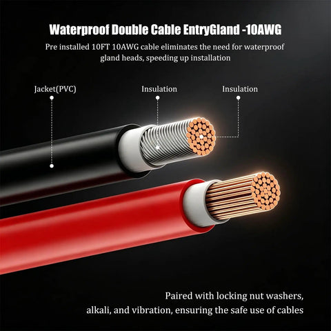 Close-up of Solar Cable Entry Gland With 10ft 10AWG Extension Cable and MC-4 Connectors, revealing insulation and jacket layers.