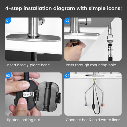 4-step installation diagram for Big Time Upgrade Pull Down Kitchen Sink Faucet Featuring Four High Pressure Spray Modes In Durable Brushed Nickel.
