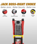 Front view of Floor Jack 2.5 Ton Hydraulic Low Profile Trolley Car Jack With Portable Storage Case and 360 Degree Swivel Casters