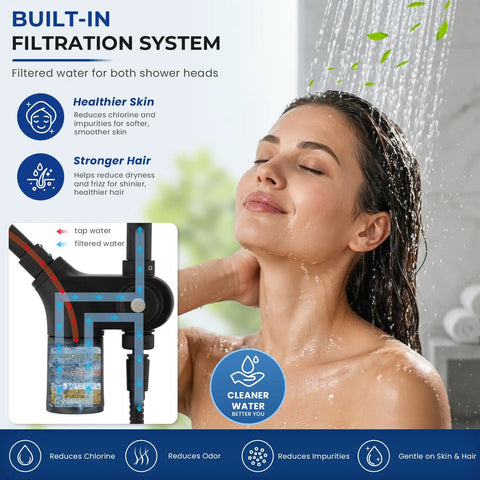 Heavy Hitter Filtered Shower Head Combo With Handheld And Huge 10 Inch Rain Spray, Ditches Hard Water Chlorine Like A Boss, Leaves Skin Feeling Silky, Ultimate Game Changer For Your Bathroom Setup