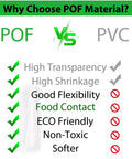 Information graphic comparing POF and PVC materials benefits for Straight Fire 100 Pack Heavy Duty Heat Shrink Wrap Bags.
