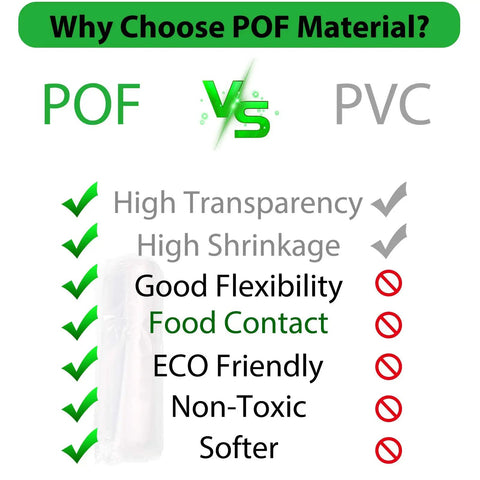 Information graphic comparing POF and PVC materials benefits for Straight Fire 100 Pack Heavy Duty Heat Shrink Wrap Bags.