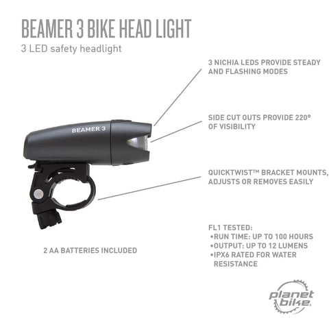 Diagram of Beamer 3 Bike Headlight With Nichia LEDs Long Run Time Up To 100 Hours 220 Degree Visibility IPX6 Water Resistant