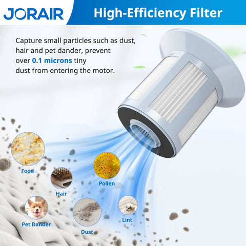 Must Have Replacement Vacuum Filter For Zing Bagless Canister Vacuum 2156 2156A 2156E 1665 16652 1665W 2 Pack Compatible With Part 1613056 High Efficiency Replacement Filter Keeps Suction Strong Easy Fit LongLasting Clean, showing filter capturing particles like dust and pollen.