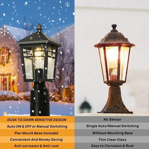 Dusk To Dawn Post Mount Outdoor Light Head With Seeded Glass For Garden Park, Energy Saving Pier Lamp, Photocell Sensor