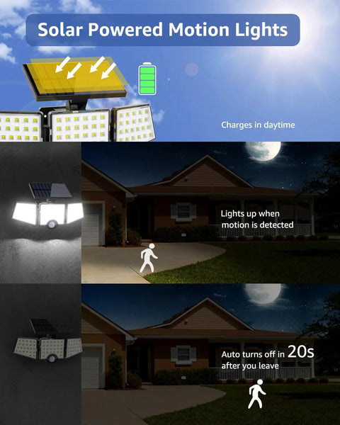 Diagram of Outdoor Solar Motion Sensor Flood Light With 3 Adjustable Heads illuminating house exterior at night.