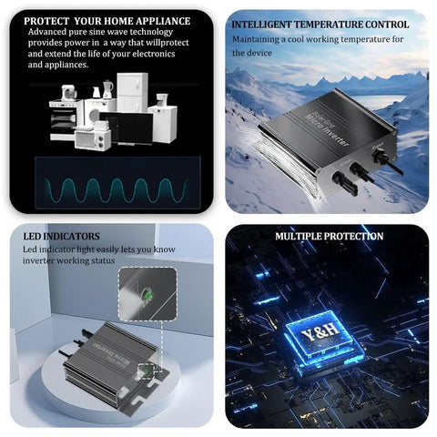 Collage of 700W Grid Tie Micro Inverter with MPPT showcasing protection, temperature control, LED indicators, and circuit board