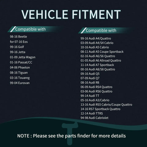 Vehicle fitment chart for VW Audi models 1998-2016 for Oil Pressure Sensor Connector Pigtail 1J0973081 1 Pin Harness