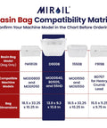 Basin Bag Compatibility Matrix for Top Tier Reusable Fryer Oil Filter Bag That Traps Tough Grease Grit And Saves You Serious Dough
